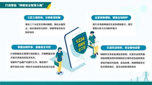 电力行业“十四五”数字化规划交流通用PPT