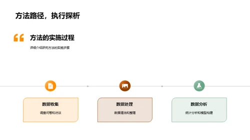 博士研究：理论实践与社会影响