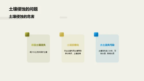 农业与环境可持续发展