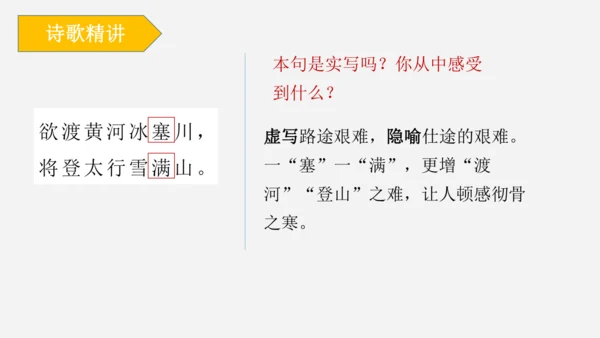 14 诗词三首《行路难（其一）》课件