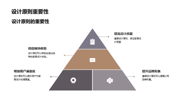 人本化家居设计