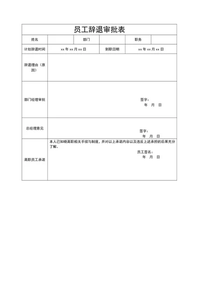 员工辞退审批表word模板