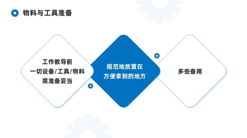 蓝色系商务简约班组现场管理技能培训课件PPT模板