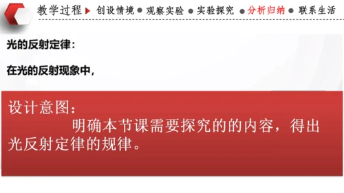 4.2光的反射 说课 课件 (共18张PPT)