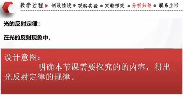 4.2光的反射 说课 课件 (共18张PPT)