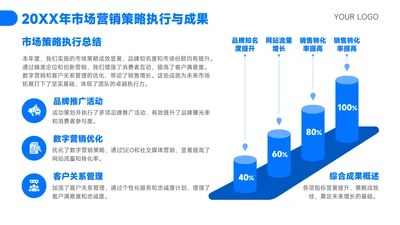 蓝色简约风汇报