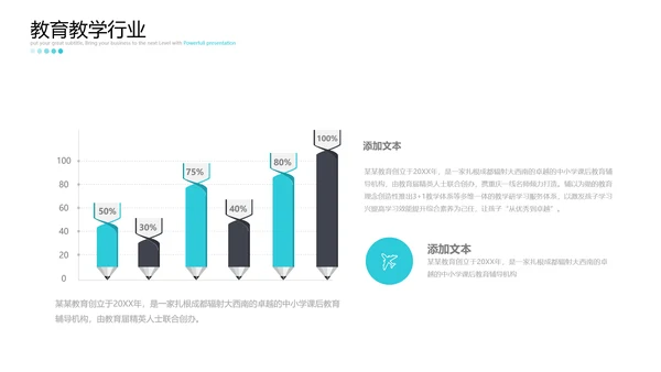 2021年卡通欧美风公开课教学设计通用教育培训机构宣传ppt