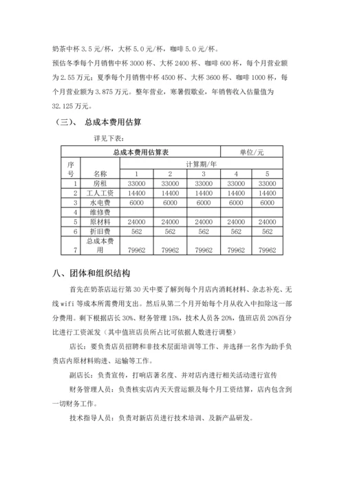 奶茶店创业专项计划书.docx