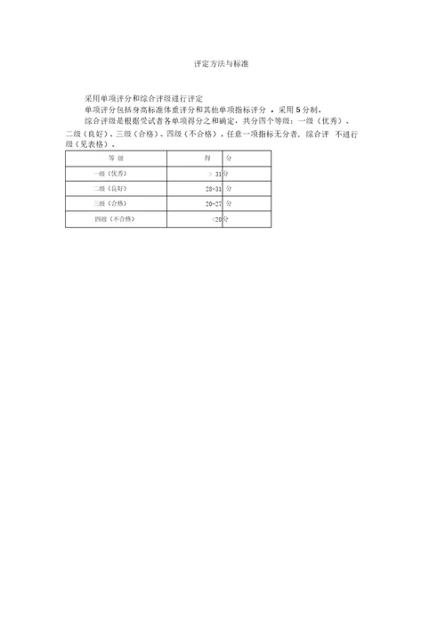 国民体质测定标准手册