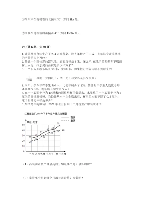 山东省济南市外国语学校小升初数学试卷【word】.docx