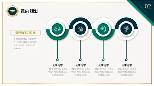 稳重大气绿色烫金微立体风博士入学复试汇报PPT博士复试