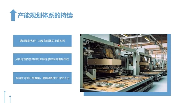 蓝色简约风精益生产工作总结报告PPT模板精益精益生产