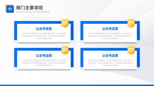 实用部门工作经验复盘总结汇报通用PPT模板