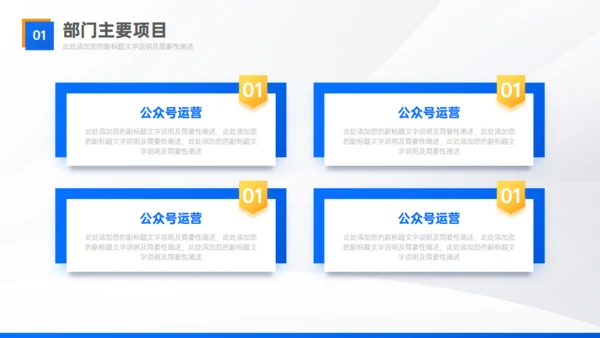 实用部门工作经验复盘总结汇报通用PPT模板