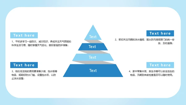 防洪救灾汛期落水自救应急预案通用PPT模版