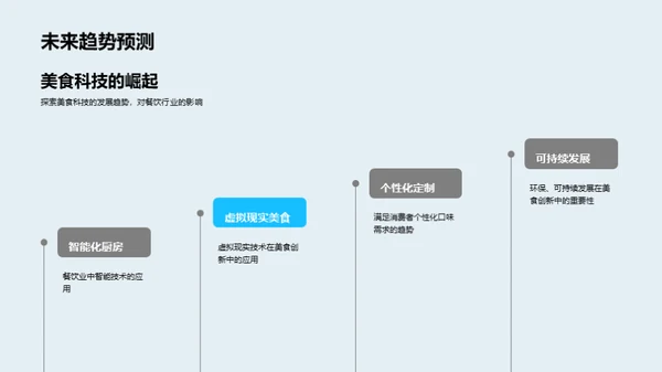 美食创新之旅