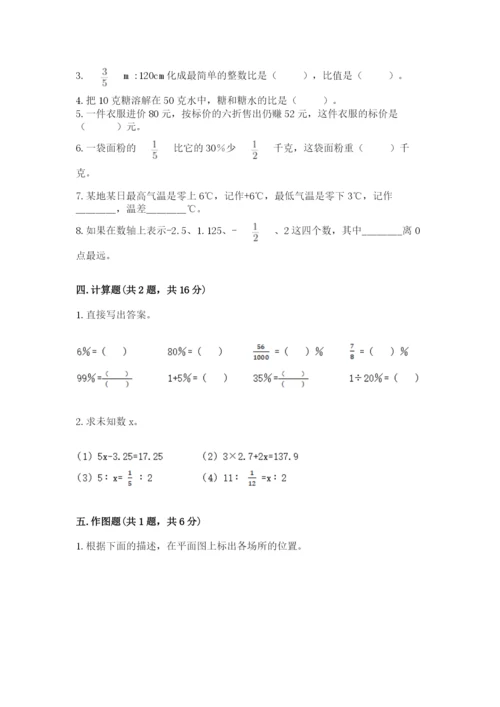 六年级下册数学期末测试卷附答案【突破训练】.docx