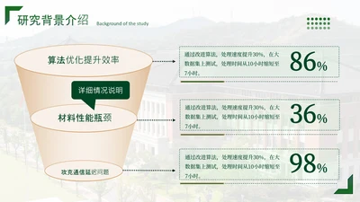 绿色学院风3项并列数据关系图PPT单页