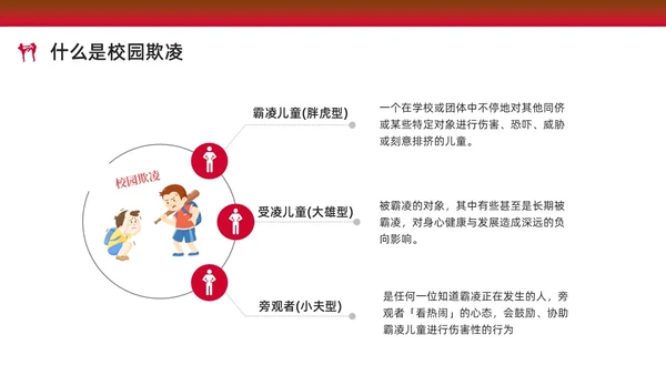 红色水彩简约预防校园欺凌家长会PPT课件
