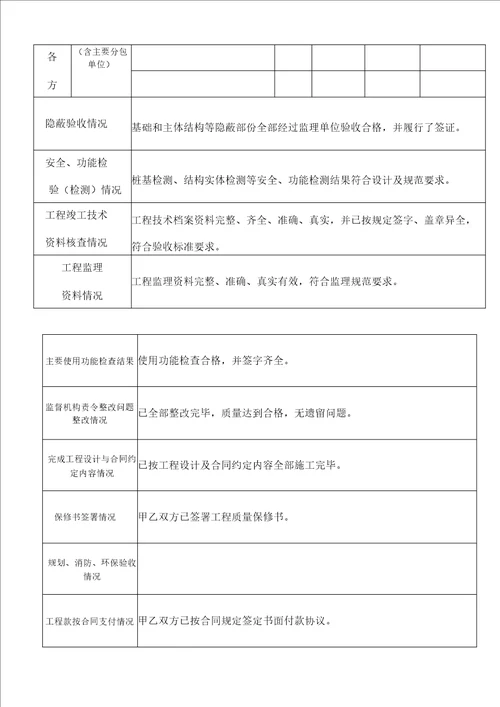 工程竣工验收资料填写样本