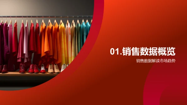 品牌年度商务透视