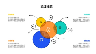 简约风维恩图手绘风4项PPT图文页