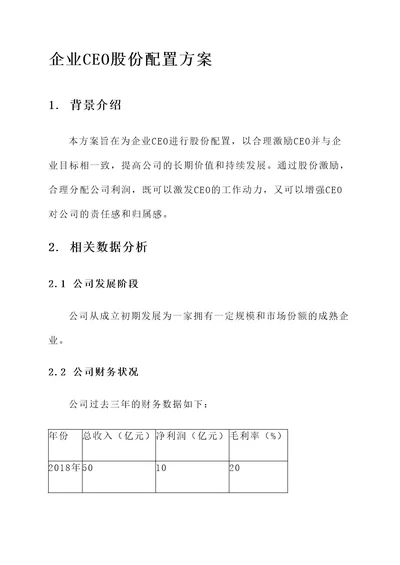 企业ceo股份配置方案