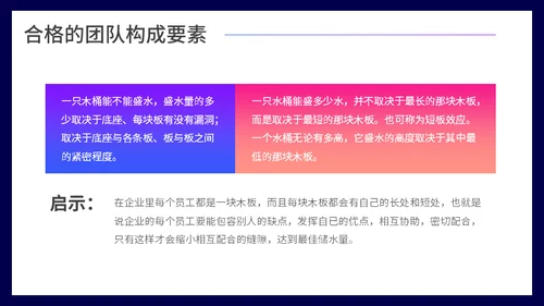 团队凝聚力团队精神培训通用PPT模板