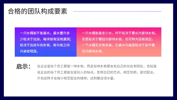 团队凝聚力团队精神培训通用PPT模板