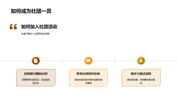 社团活动与学习成长