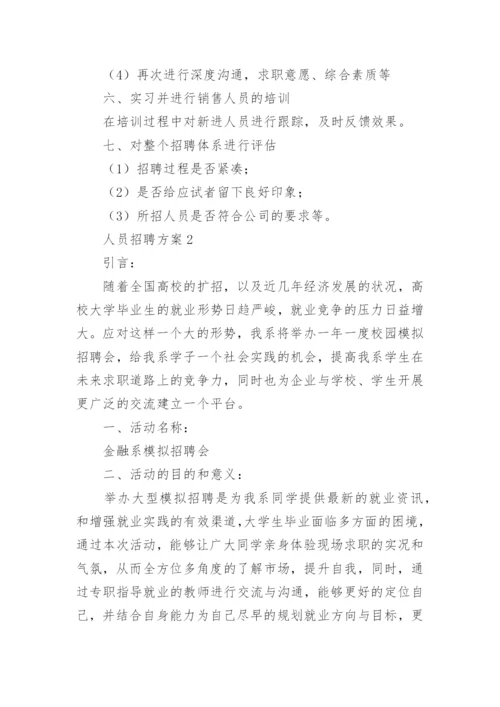 人员招聘方案_1.docx