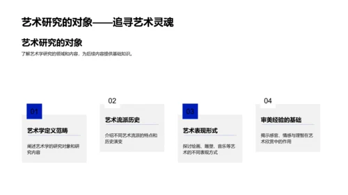 艺术学答辩报告PPT模板