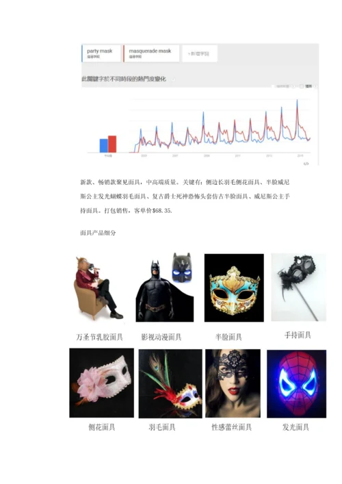 跨境电商各行业报告模板.docx