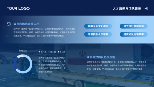 蓝色物流商务风工作汇报PPT模板
