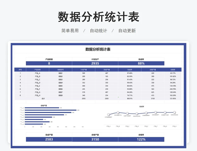 数据分析统计表