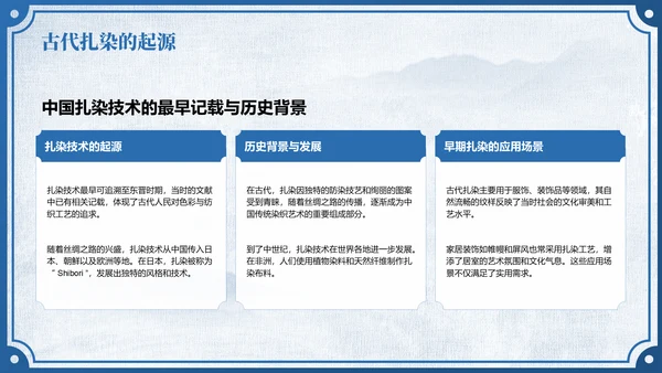 蓝色中国风非遗扎染的艺术魅力PPT模板