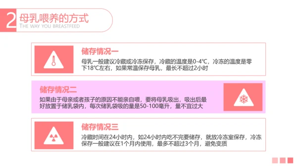 母乳喂养知识讲堂准妈妈母婴育婴宝妈PPT模板