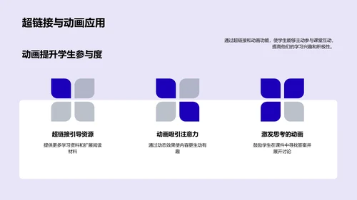 提升课堂互动教学PPT模板