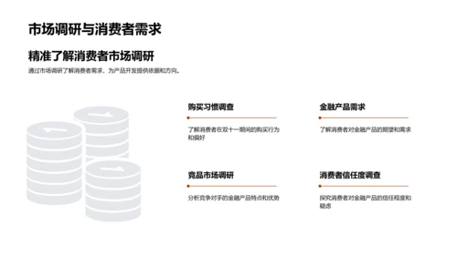 双十一金融策略报告