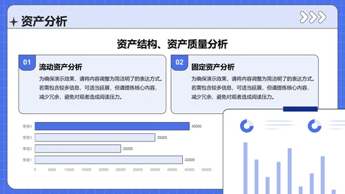 蓝色插画风财务指标与业绩回顾报告PPT模板