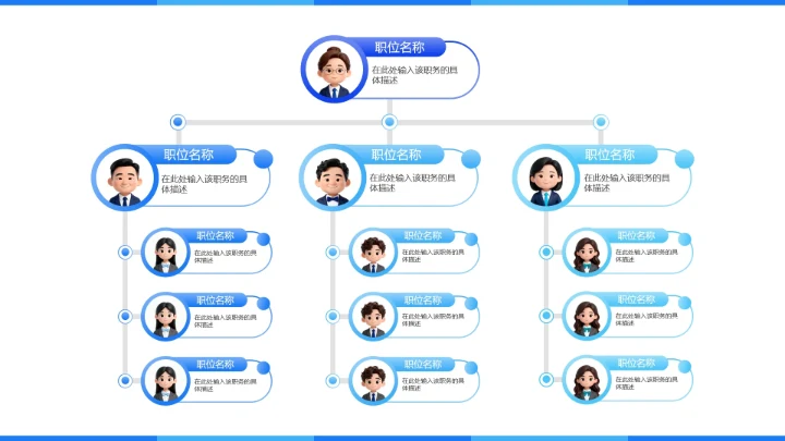 蓝色简约公司组织架构图通用PPT模板