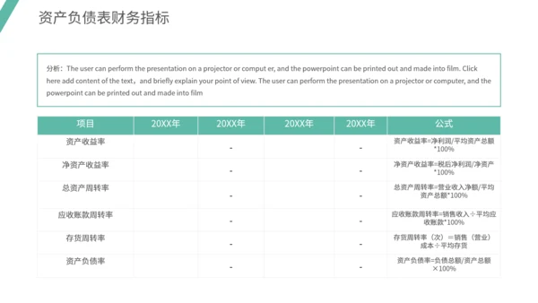 通用财务数据分析模板