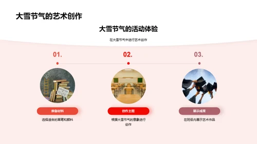 大雪节气深度解析