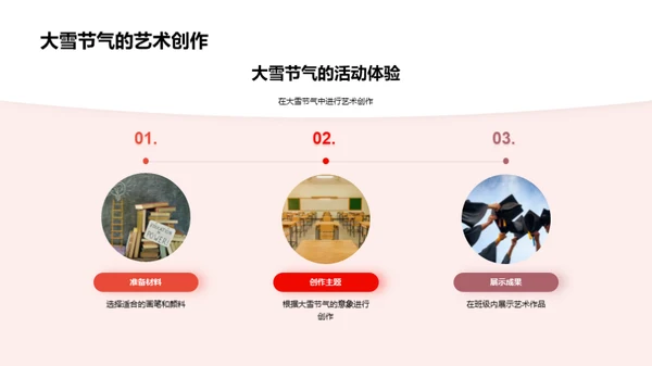 大雪节气深度解析