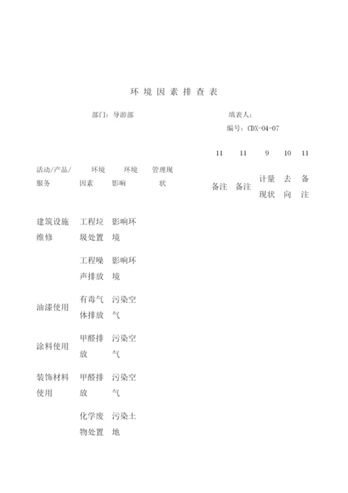 环境因素排查表.docx