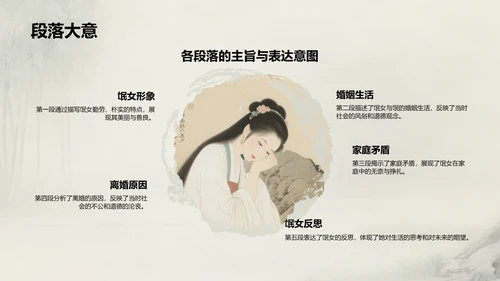 绿色复古风《氓》文言文词句解析PPT模板