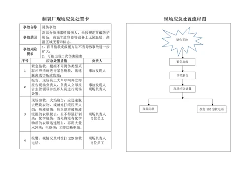 制氧厂现场应急处置卡现场应急处置流程图.docx