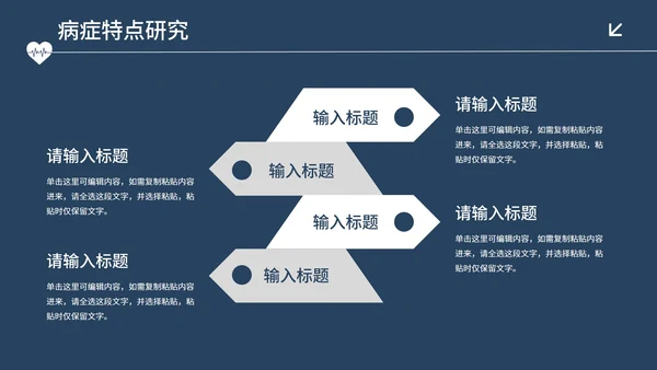 简约实景高级医护医学病例治疗临床报告PPT模板