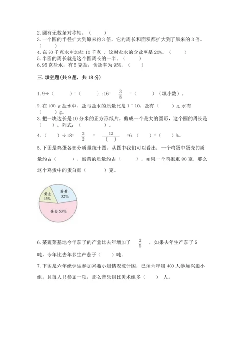 小学数学六年级上册期末测试卷（各地真题）word版.docx