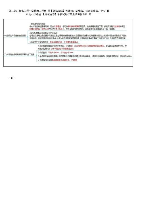 2022一建机电实务考点口诀